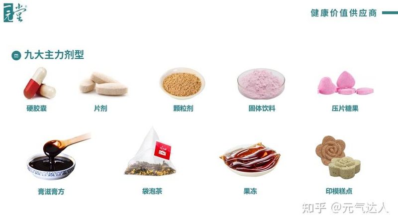 保健品代加工原料采购，从源头堵住质量漏洞
